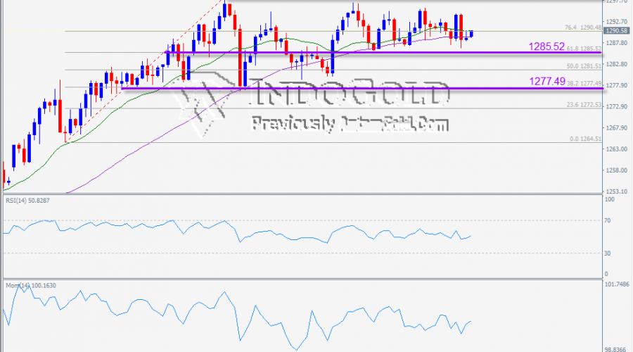 indogold 16 jan 2019