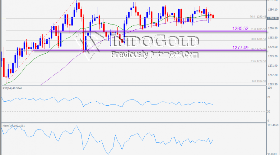 indogold 18 jan 2019