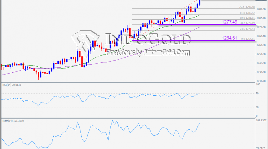 indogold 4 jan 2019