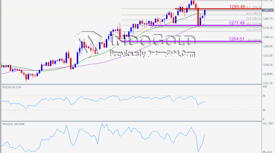 indogold 7 jan 2019