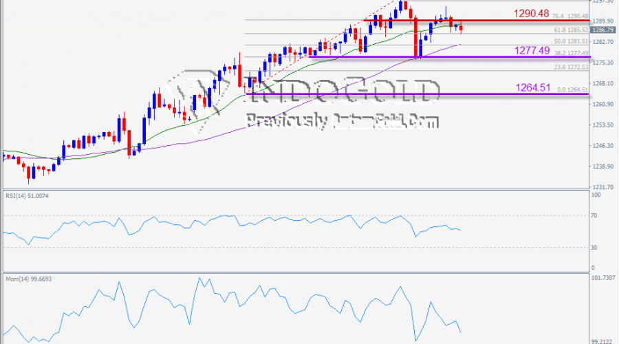 indogold 8 jan 2019