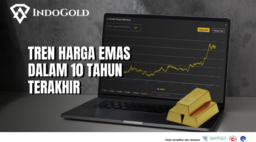 Blog tren emas 10 tahun terakhir