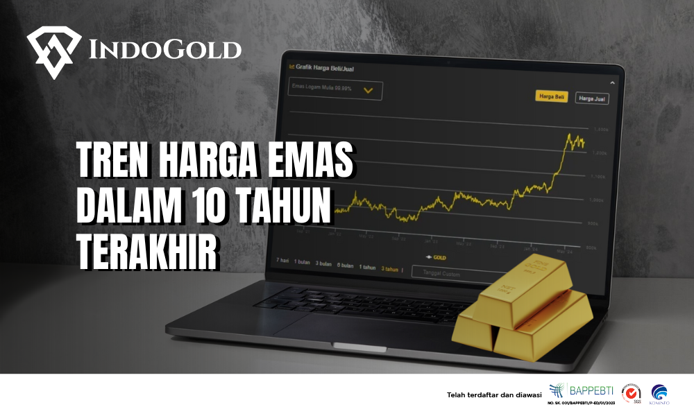 Blog tren emas 10 tahun terakhir