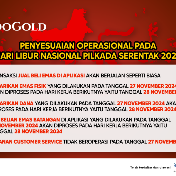 Newsletter Indogold Pilkada 2024