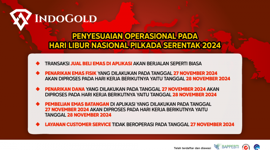 Newsletter Indogold Pilkada 2024