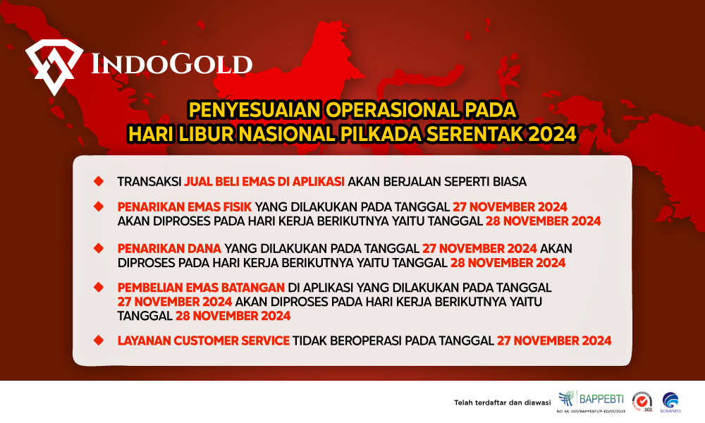 Newsletter Indogold Pilkada 2024