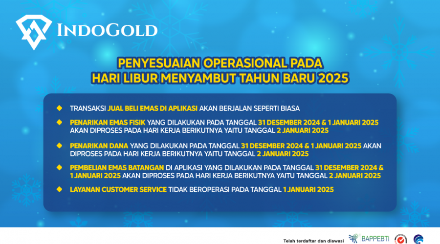 Newsletter Indogold tahunbaru 2024