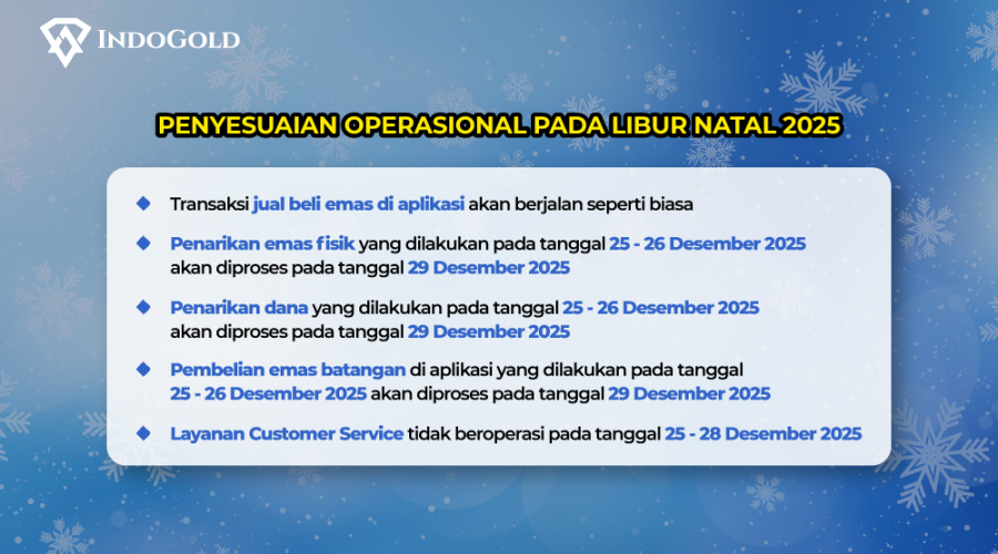 Apps Indogold Pengumuman 2025 9