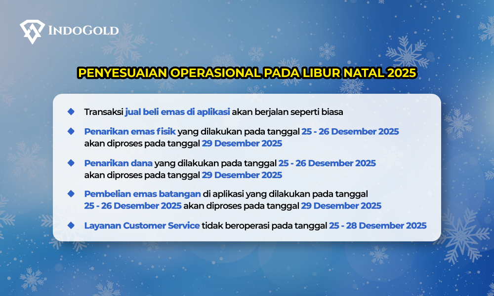 Apps Indogold Pengumuman 2025 9